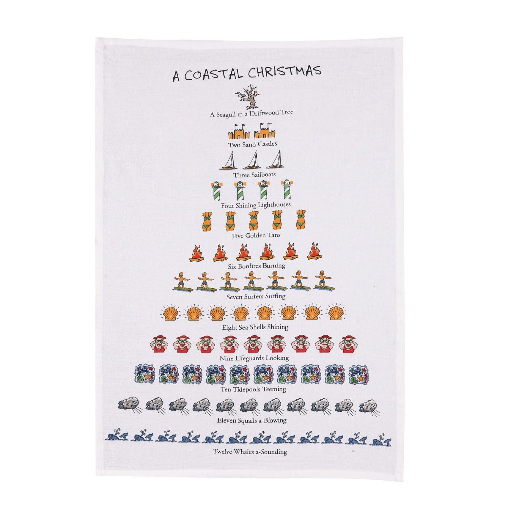 Pekin Handcraft 12 Days of a Coastal Christmas Flour Sack Kitchen Dish Towel - 18" x 26"