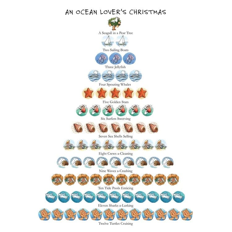 Pekin Handcraft An Ocean Lover's Christmas Kitchen Towel