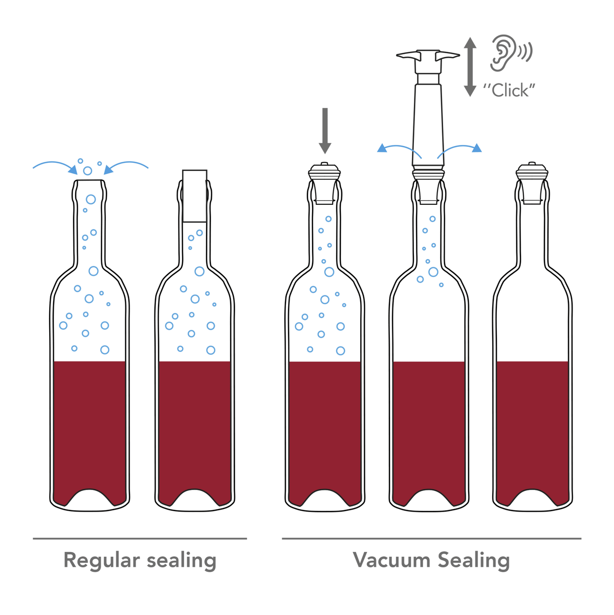 Vacu vin Wine Saver Black - 4 Stoppers - Wine Accessories