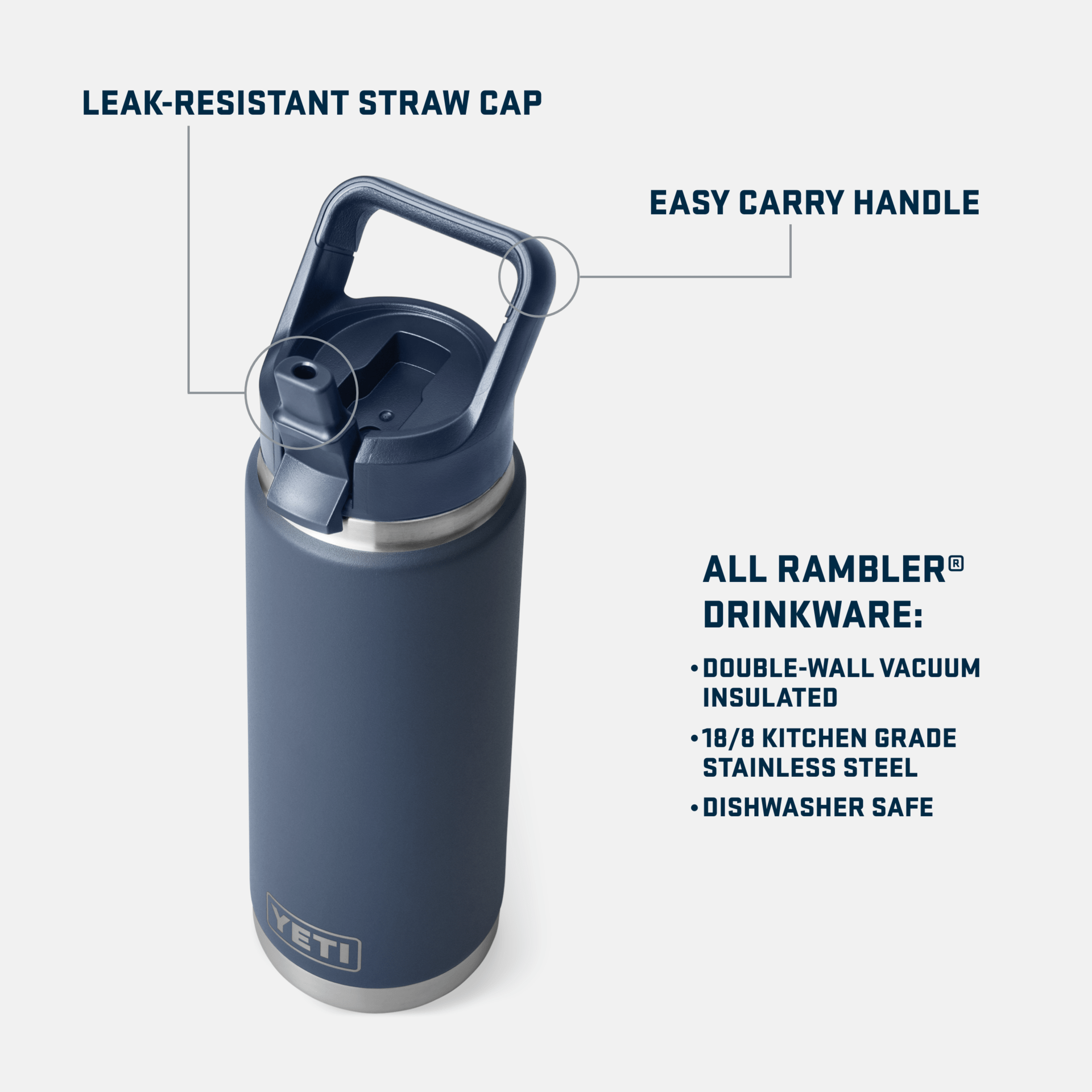 YETI Rambler 26 oz Water Bottle with Straw Cap - Big Wave YETI Rambler 26 oz Water Bottle with Straw Cap - Big Wave