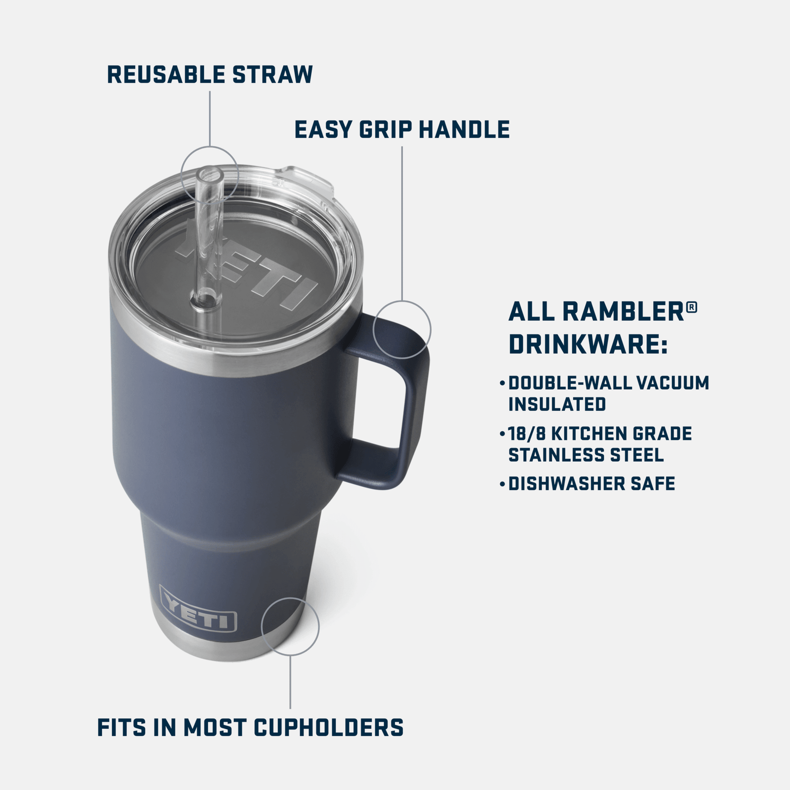 YETI Rambler 35 oz Mug with Straw Lid - Big Wave Blue - Insulated Drinkware