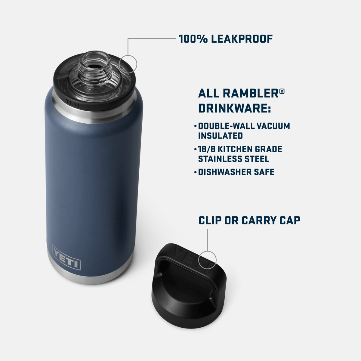 YETI YETI Rambler 36 oz Water Bottle With Chug Cap - Navy