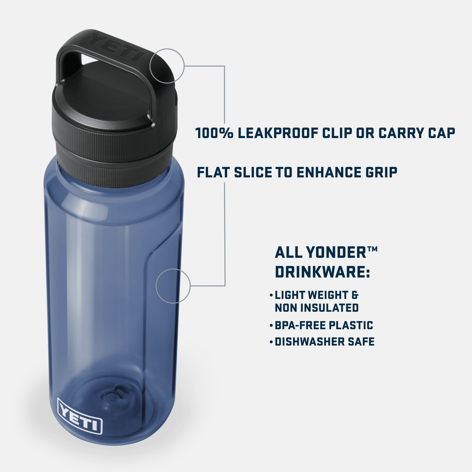 YETI YETI Yonder 1L Water Bottle with Chug Cap - Seafoam