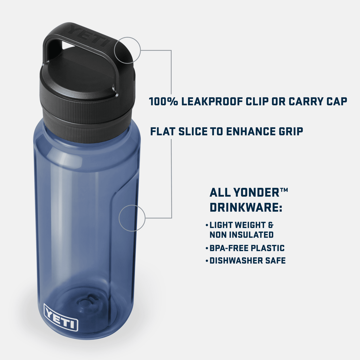 YETI Yonder 1L Water Bottle with Chug Cap - Seafoam - Insulated Drinkware